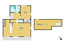 フォーレストハイツ 201 ｜ 茨城県日立市千石町３丁目（賃貸アパート1LDK・2階・49.65㎡） その2