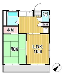 助川アパートA 2階1LDKの間取り
