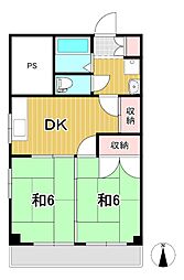 鈴木ビル 3階2DKの間取り