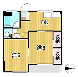 Dスクエア 2DKの間取図画像