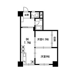 東京メトロ日比谷線 北千住駅 徒歩7分