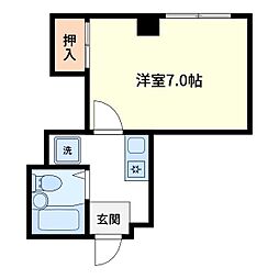 東京メトロ日比谷線 三ノ輪駅 徒歩9分