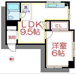 東京メトロ日比谷線 北千住駅 徒歩11分