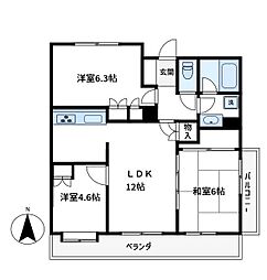 藤和シティホームズ新八柱 2階/209