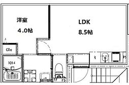 東京メトロ日比谷線 北千住駅 徒歩7分