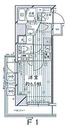 東京メトロ日比谷線 北千住駅 徒歩6分