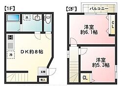東京メトロ日比谷線 北千住駅 徒歩7分