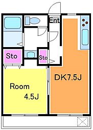 JR常磐線 北千住駅 徒歩3分 2階/-