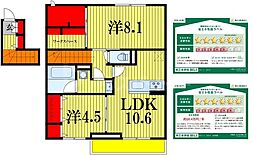 Camino　Comodo 203 2階2LDKの間取り