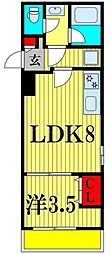 LEVICIA BLDG.III 1LDKの間取図画像