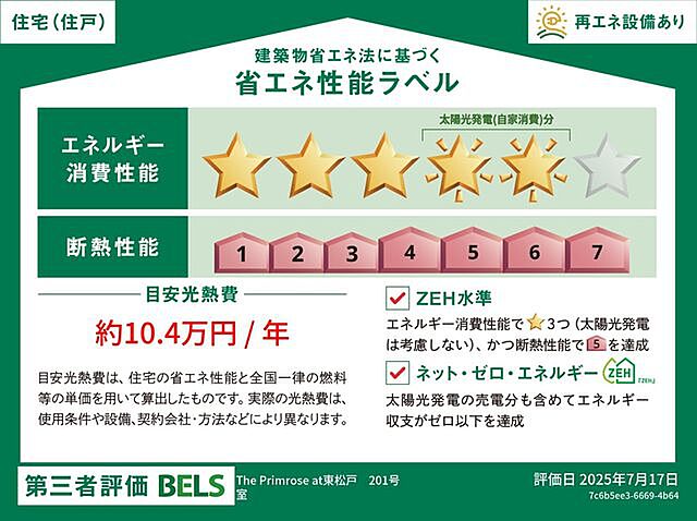 省エネ性能ラベル