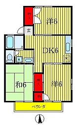 パールハイツ蒲田24 2階/201