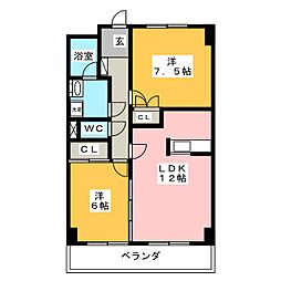 プレステージュミネギシ 2LDKの間取図画像