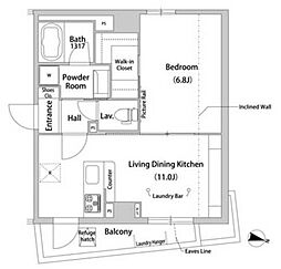 ハウスアベニュー柿の木坂 1LDKの間取図画像