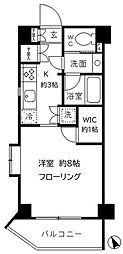 北参道駅 13.2万円