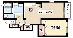グランシュール　サウス