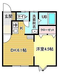 フローレンスpart1