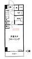 クレスト下北沢1階8.2万円