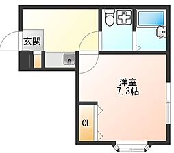 グルクスハイム経堂