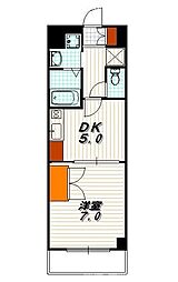 M・G Hills四条河原町 6階