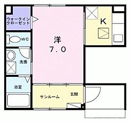 ルピナス等持院