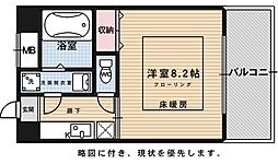 阪急京都本線 大宮駅 徒歩7分
