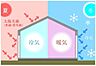 夏は涼しく、冬は暖かい高気密・高断熱住宅