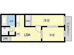 ビギンハイツA棟 2階