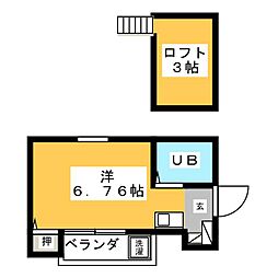 所沢駅 3.6万円