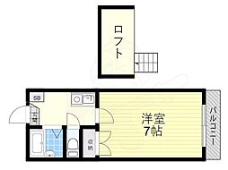 京阪本線 大和田駅 徒歩7分