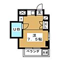 スタンフォードシティ3階6.2万円