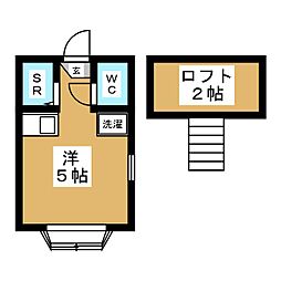 フェリスクラージュ ワンルームの間取図画像