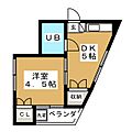 GRIFFIN祐天寺1階7.7万円