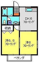 パルK&Y 2DKの間取図画像