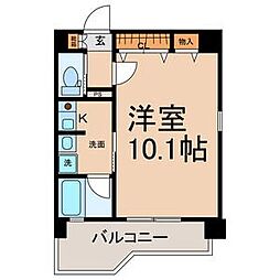 Sun State大曽根 7階