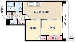 H・Iハイツ 2LDKの間取図画像