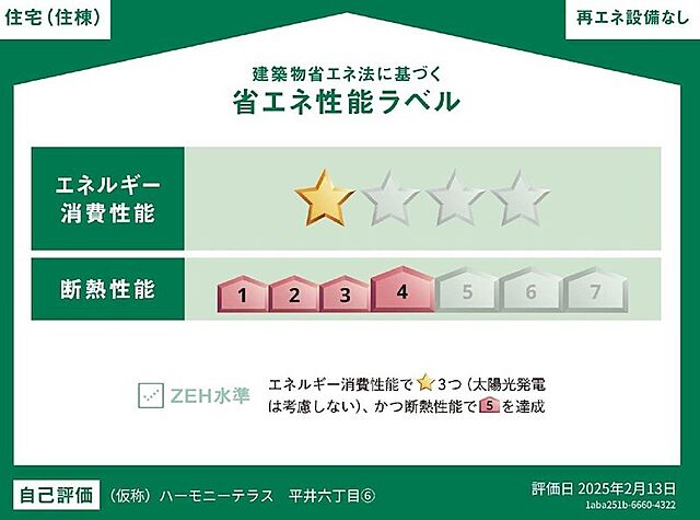 省エネ性能ラベル
