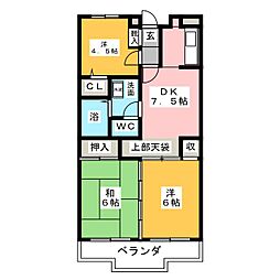 イベットサノ 3DKの間取図画像