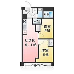 物件の間取り