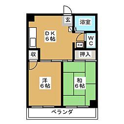 新小岩駅 8.5万円