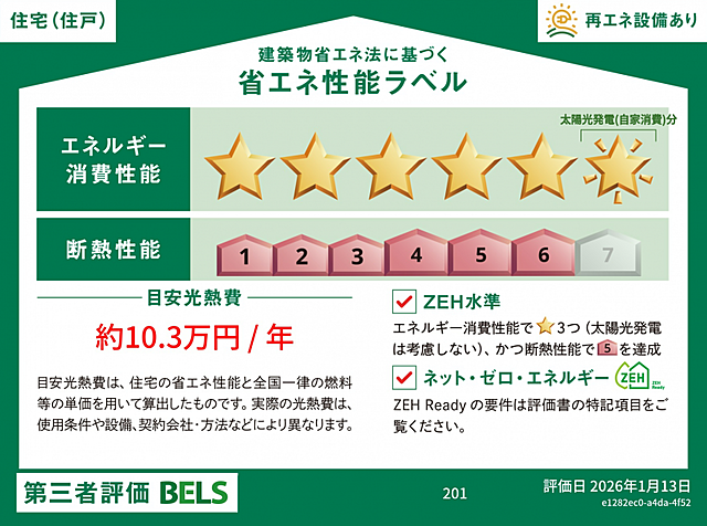 省エネ性能ラベル