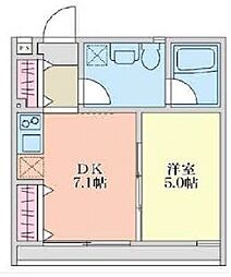 所沢駅 9.0万円