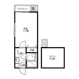 レッドバロン 1階