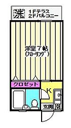 フラット荻窪I 2階/202