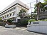 周辺：下関市立山の田中学校