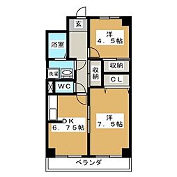 プランドール松戸 2SDKの間取図画像