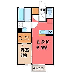 プランドール輝 B