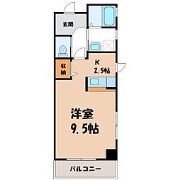 宇都宮芳賀ライトレール線 駅東公園前駅 徒歩24分
