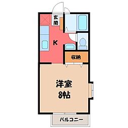 宇都宮芳賀ライトレール線 駅東公園前駅 徒歩33分