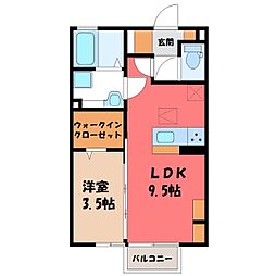 湘南新宿ライン宇須 小山駅 徒歩30分